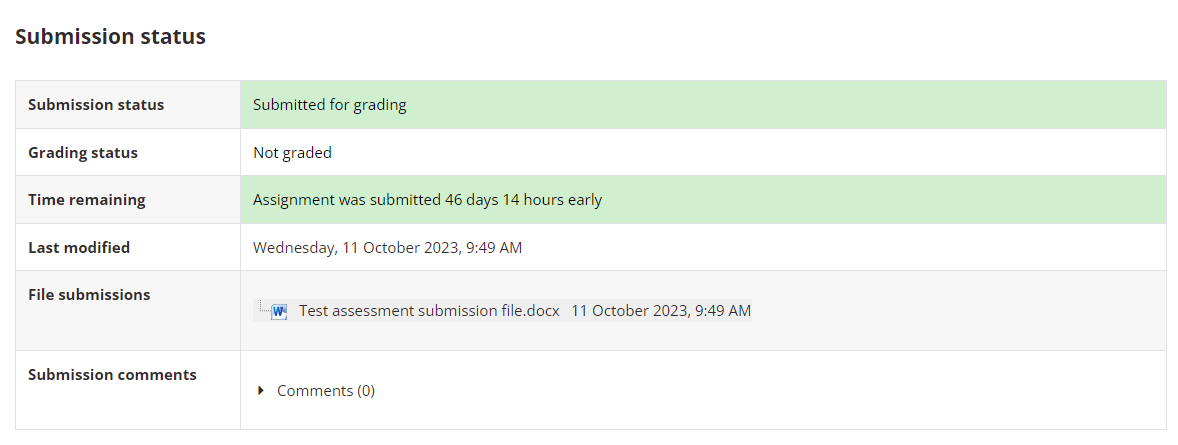 Image shows submission and grade status