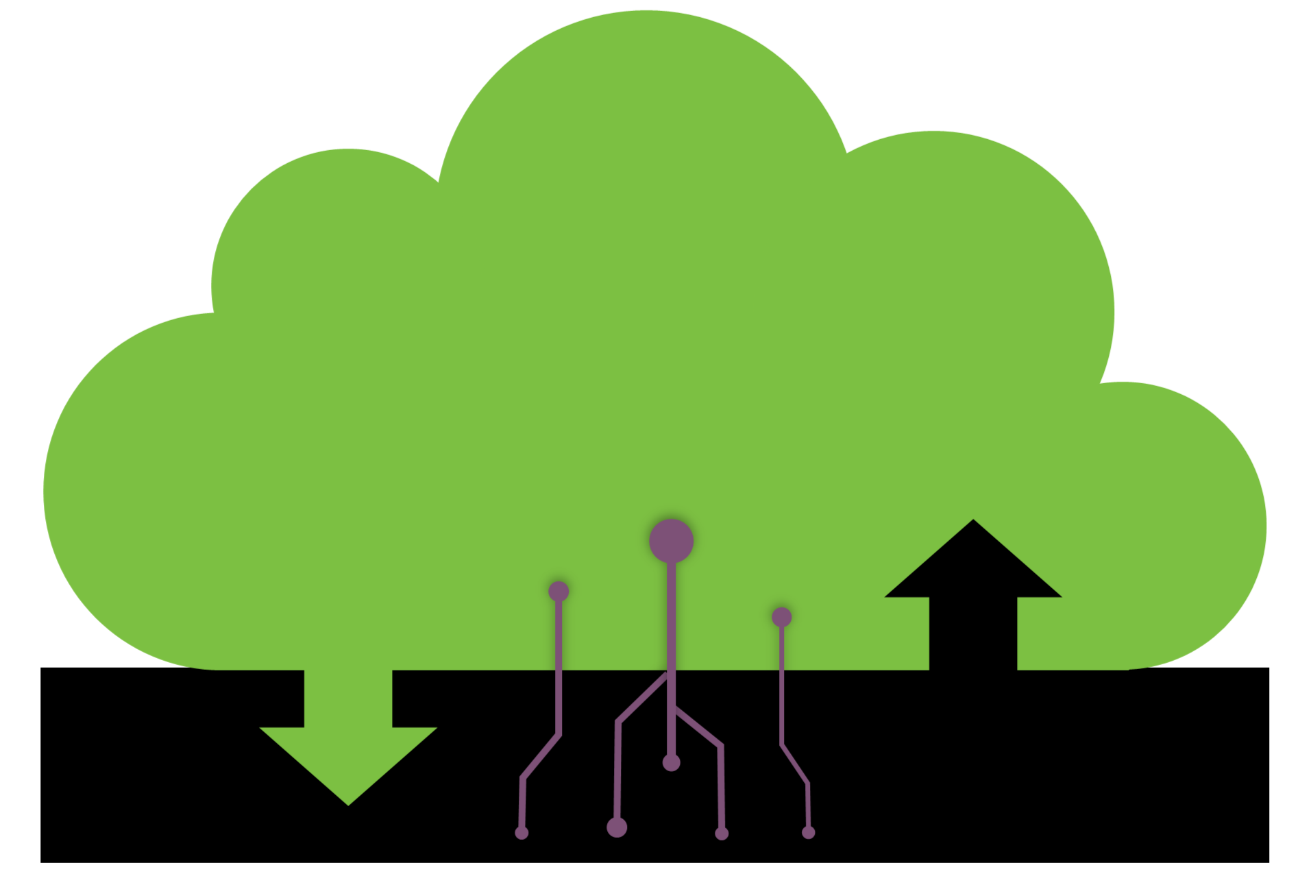 RDM Training UNE MyLearn RDM Training UNE MyLearn